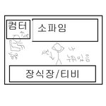 중3때 야한거보다가 동생한테걸린(?)사연