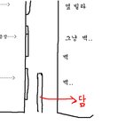 제 동생방을 훔쳐본 변태를 잡았습니다!!