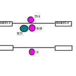 지하철 성추행범 조심하세요--