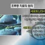 조루증 치료제의 <b>원리</b>!!