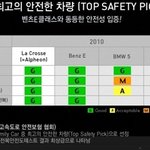 검증된 알페온의 안전성