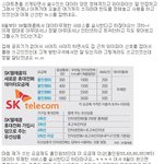 데이터무제한서비스라니... ㅠ.ㅠ 이건 축복이네요. <b>sk</b>텔레콤에서...
