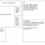 우리 가족 이야기