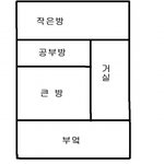 돌아가신 외할머니를 봤습니다