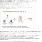 <b>sk</b>텔레콤의 스마트폰을 쓰는 사람이라면 올인원55(올인원 요금제)...