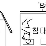 겁없는 여자 오줌쌀뻔함...