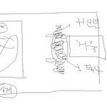 어렷을적부터....
