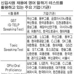 전화영어로 외국인과 놀자~
