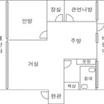 (실화/그림有) 귀신들린 3일 - 1