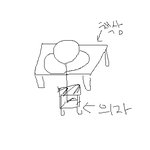 [사진有]우리반의 겨털녀(부제:겨털이 팔뚝에서 나..?)
