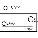 변태에게서 그녀를 지켜라?!