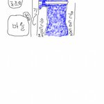 가위눌렸어요 ㅠㅠ[그림有]