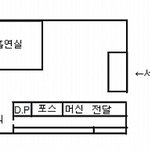 20男의 살아가는이야기