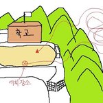 사진,그림有)전설의 고무동력기