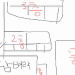 흠..제가 민감한건가요??