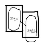 여성운전자라고무시하지마십시오!!!!!!!!!!!!!!!ㅠㅠㅠㅠㅠㅠㅠㅠㅠㅠ