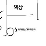 무서운(<b>잔인</b>한?)꿈이야기!