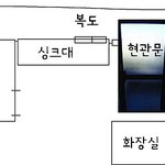 국민학교 2학년때부터 겪은 귀신이야기 ,