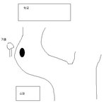 [수정중] 인생 속 귀신과의 대면 5탄,뽀너스추가수정