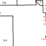 고3힘들<b>때</b> 겪었던 (그림有)