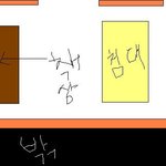 처음 느낀 귀신