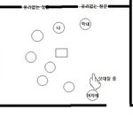 내 <b>주위</b>에 귀신이 있다고 느낀 일들..아홉번째-2