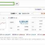2900엔이 울 나라 돈으로 얼마임?