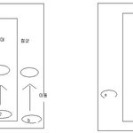 [수정중] 인생 속 귀신과의 대면 7탄