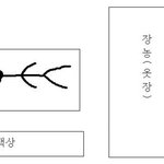 귀신과마주보기