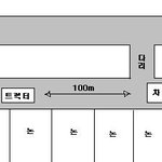 논길에서 생긴일