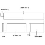귀신 안믿었다..근데..
