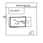 가위눌리면 원래 이런거?
