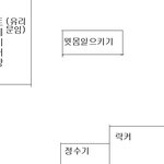 헬스트레이너훈남버노쫌(그림有)