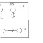 일주일에 두번이상은 꼭 가위에 눌려요