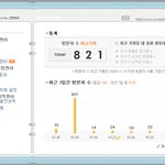 오랜만에 가슴찡하게 해드릴께요^^