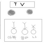 우리집에 살던 두명의 남자귀신