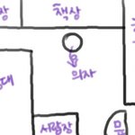 [실화,그림有]친구들이 인정한 내 가위 경험담-2