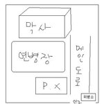 군대 시절 있었던 일화~