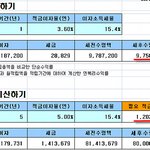 은행에서 가르쳐 주지 않는 적금!! [행복한재테크 : 돈 농사의...