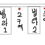 뭔가 어이가없고 정신나간 공포이야기랄까여[스압주의에여..]