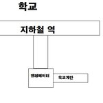 (그림有) 학생여러분! 기본은 지킵시다!