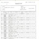 뉴 <b>마티</b>x  대x 차량 서비스 실태