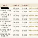 <b>전역</b> 1주년 기념 합이 2400만원 모았습니다.