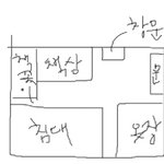귀신이 자꾸 나한테 찾아와.