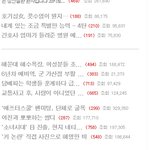 나의 하루 일과는....ㅋㅋㅋ