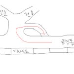 (발그림有)지하철에서 어떤 남자와의 그것.....