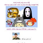 <b>10cm</b> 소녀? 토토로,포뇨를 잇는 뉴 스타 탄생!