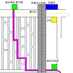 2탄 - 일본유학중, 공포실화