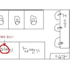 지하철역 화장실에서 겪었던 오싹한 실화!!
