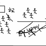 킬힐의 최후